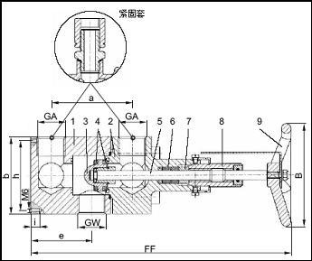 �¹�����˹���·���