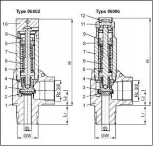 �¹�����˹���·���