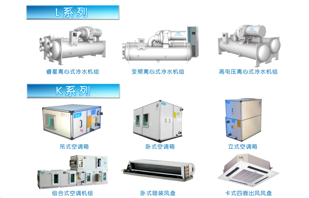 ��������յ�